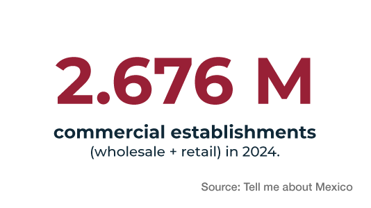 Retail Méx Ing 01 Retail Méx Ing 01